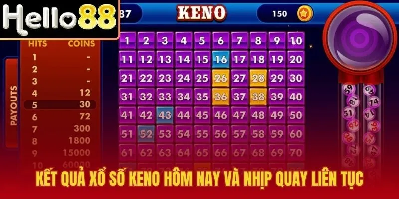 Xổ số Keno với nhịp quay dày và kết quả cập nhật